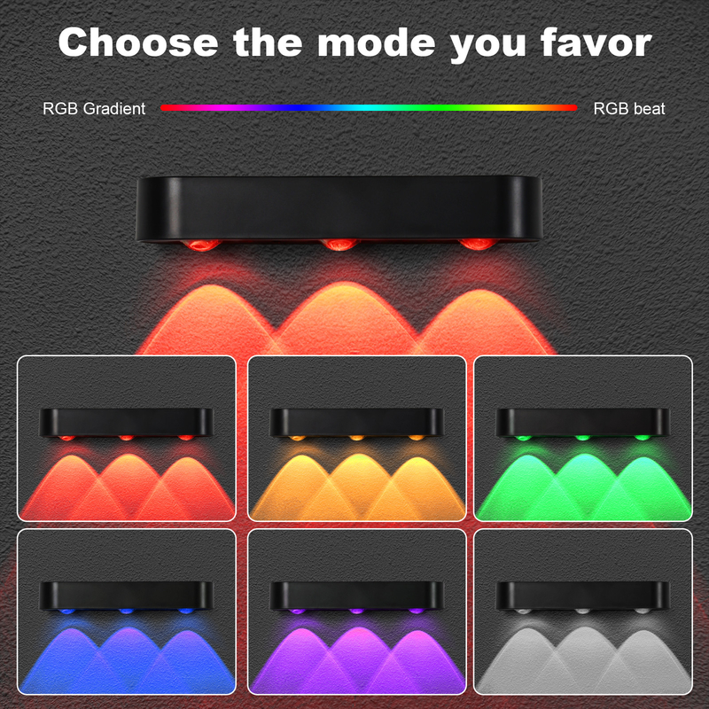 Συνεχή φωτεινή και RGB λειτουργία αναπνοής Εξωτερικό ηλιακό φως τοίχου κλάση προστασίας IP65