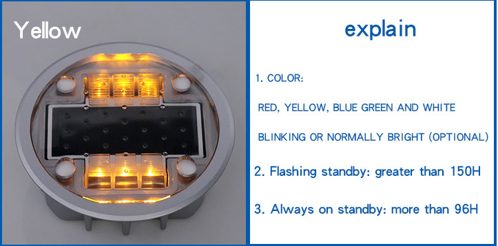 2V τάση LED Ηλιακή τροχιά πόρτες IP68 για περιβάλλον θερμοκρασίας και πίεσης