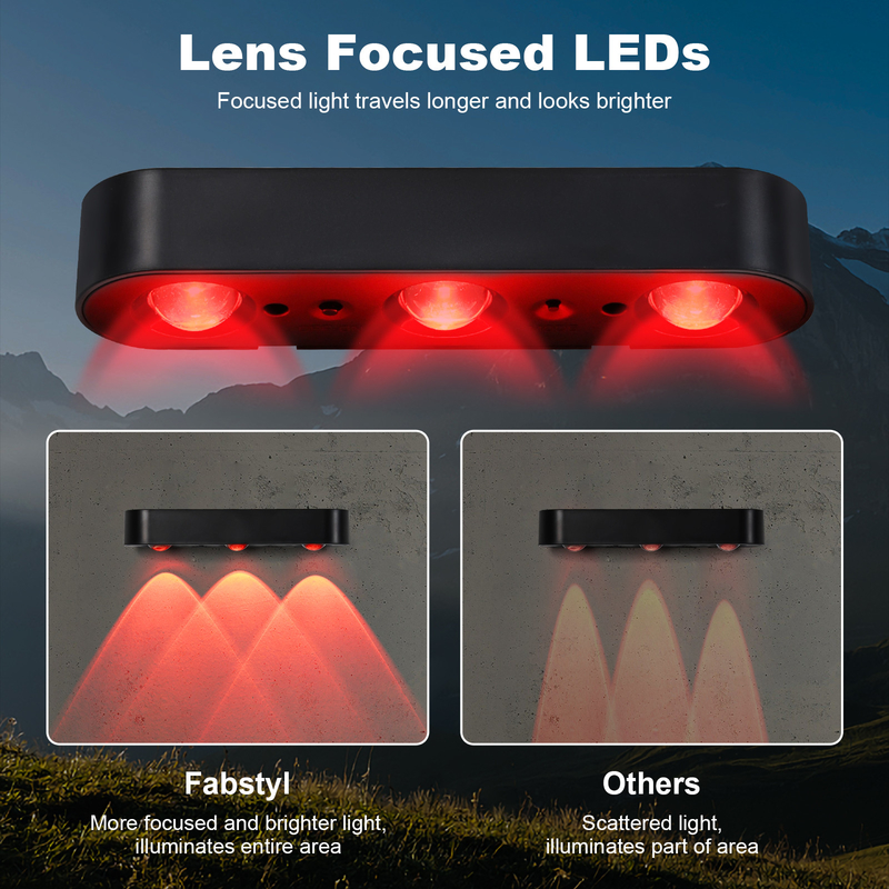 20Lumens Black NI-MH Battery Solar Fence Light με Μονοκρυσταλλικό Ηλιακό Πανέλαιο Σιλικόνης Και LED Πηγή Φωτός