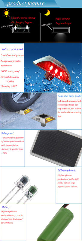 Λευκοί/ Κίτρινοι/ Κόκκινοι/ Βουλέ/ Πράσινοι οδικοί δείκτες με ηλιακή ενέργεια για ακραίες θερμοκρασίες