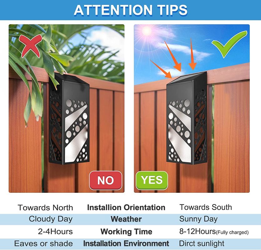 4.5 ώρες φόρτισης Ηλιακό φράχτη Φως για εύκολη φροντίδα εξωτερικό φωτισμό