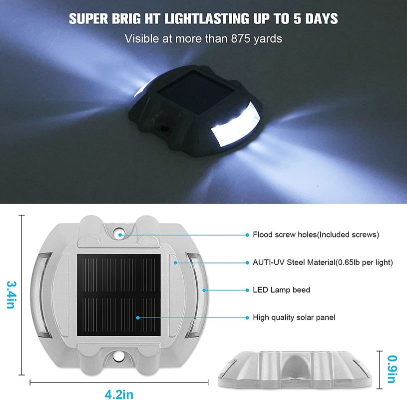 Ηλιακή τροχιά με οπτική απόσταση > 500m διάρκεια ζωής > 3 έτη και υψηλή συμπιεστική αντίσταση > 20T για την ασφάλεια της κυκλοφορίας