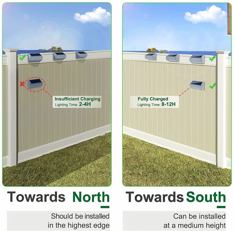 Αδιάβροχο ηλιακό φως φράχτη από κράμα αλουμινίου IP65 με διάρκεια ζωής 50000 ωρών και τάση εισόδου 2V