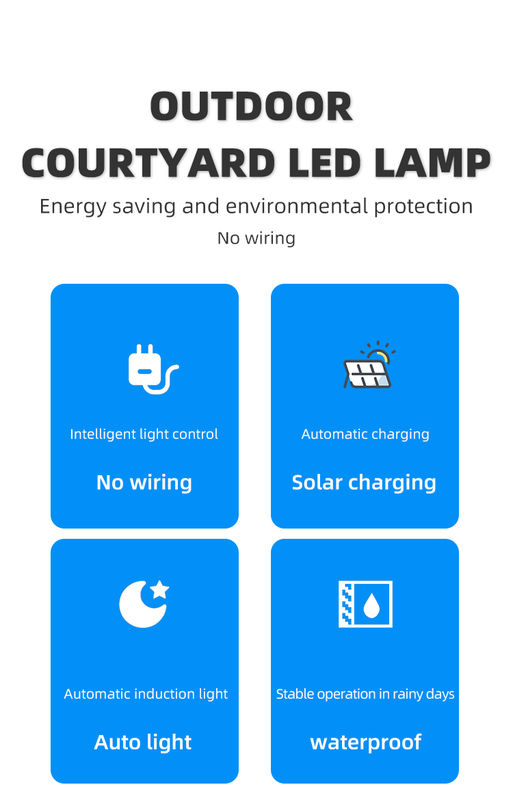 50000 ώρες διάρκεια ζωής Ηλιακό φράχτη Φως με 120 ° γωνία δέσμης και 2 ετών εγγύηση για εξωτερική διακόσμηση κήπου